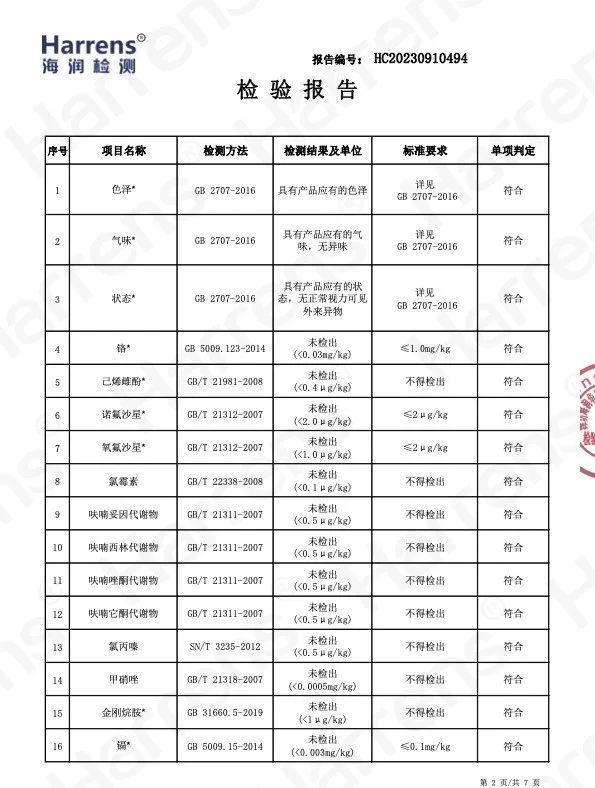 欠债4600万，曾在西湖边卖烤肠，他说「食字下面是一个良」，4亿人围观：这肠真得尝一尝！