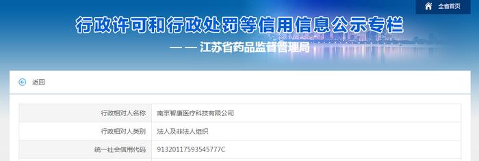 南京智康医疗科技有限公司被罚款24万余元