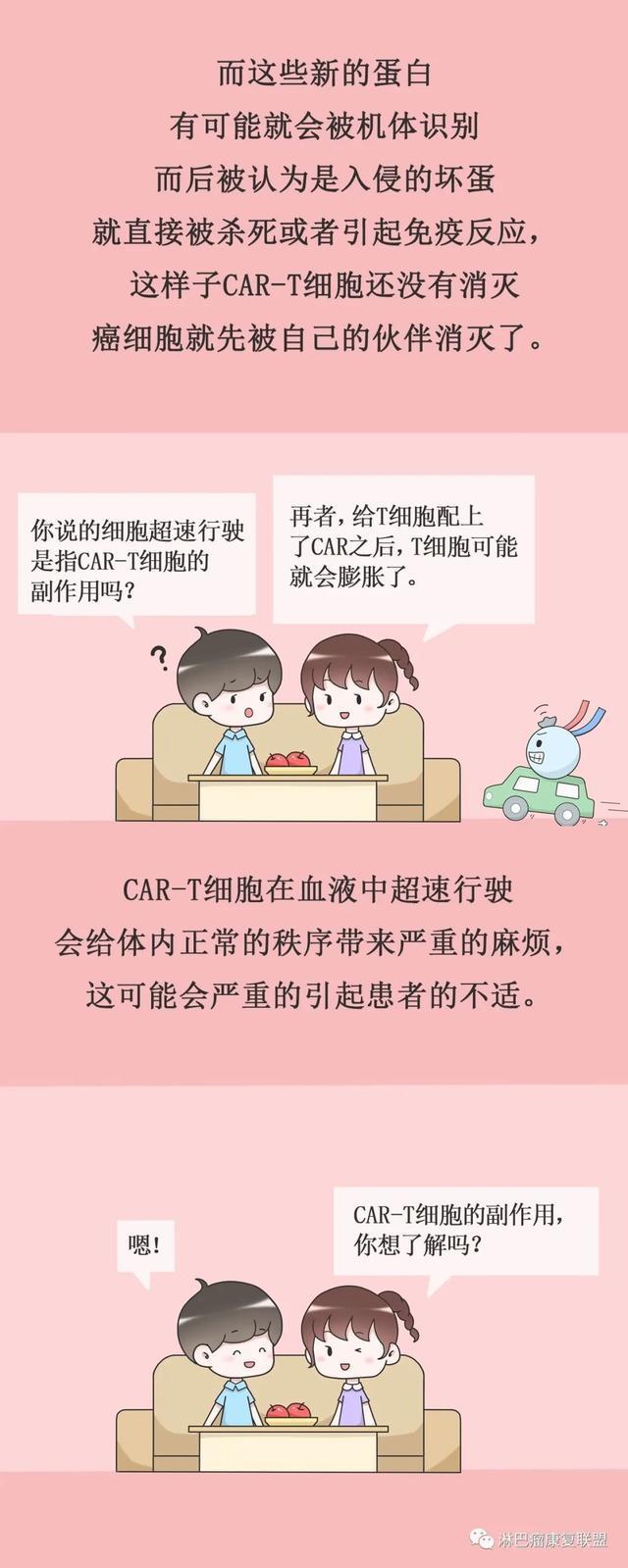 CAR-T免疫疗法，是什么？