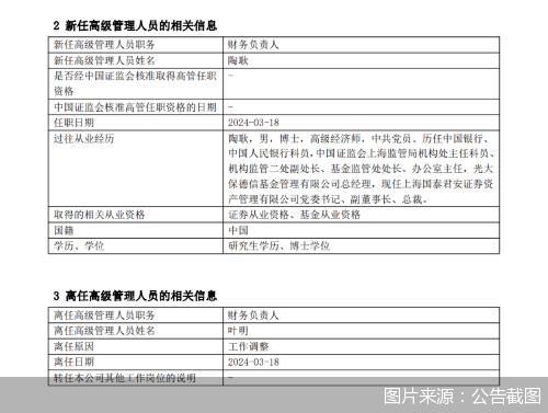 国君资管总裁陶耿兼任公司财务负责人