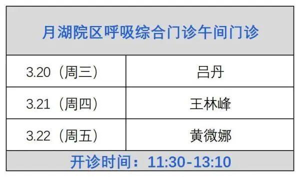 宁波大学附属第一医院开出午间门诊，预约方式看过来→