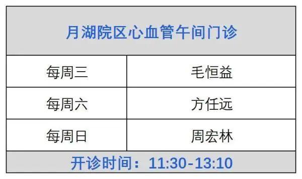 宁波大学附属第一医院开出午间门诊，预约方式看过来→