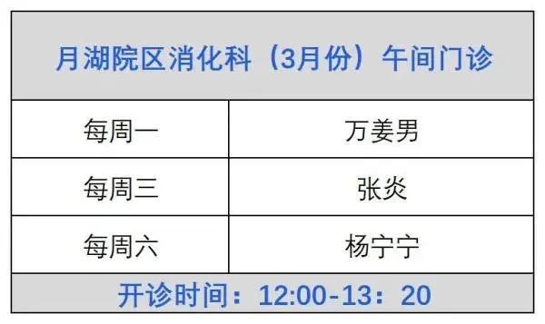 宁波大学附属第一医院开出午间门诊，预约方式看过来→