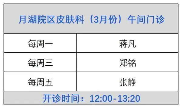 宁波大学附属第一医院开出午间门诊，预约方式看过来→