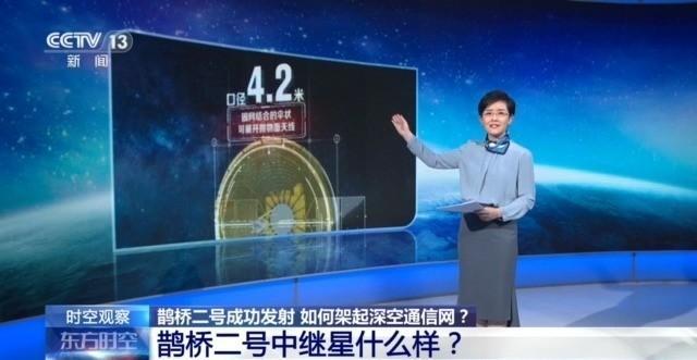 中国探月工程总设计师：未来在月球上看电视不是梦