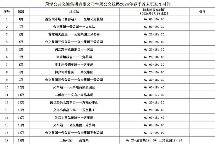 菏泽公交集团各线路执行最新春季运营首末班时间