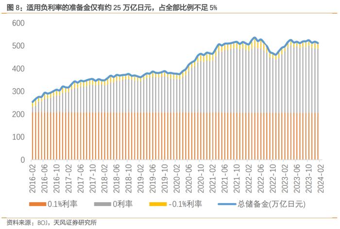 日本当前经济的几点隐忧