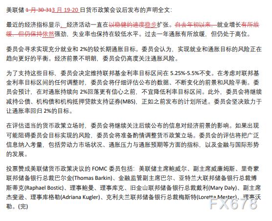 美联储释放年内降息三次信号！鲍威尔缩表计划引发市场猜测，金价再度刷新历史高点