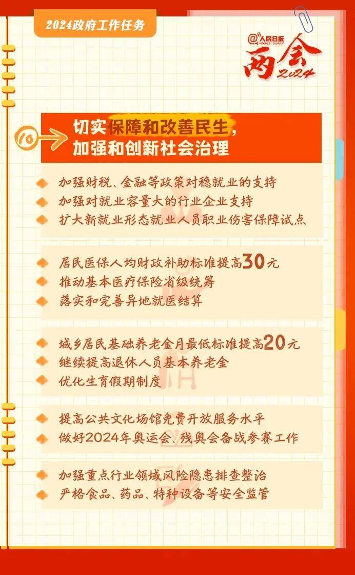 党建阵地 | 转存学习！2024政府工作报告学习笔记