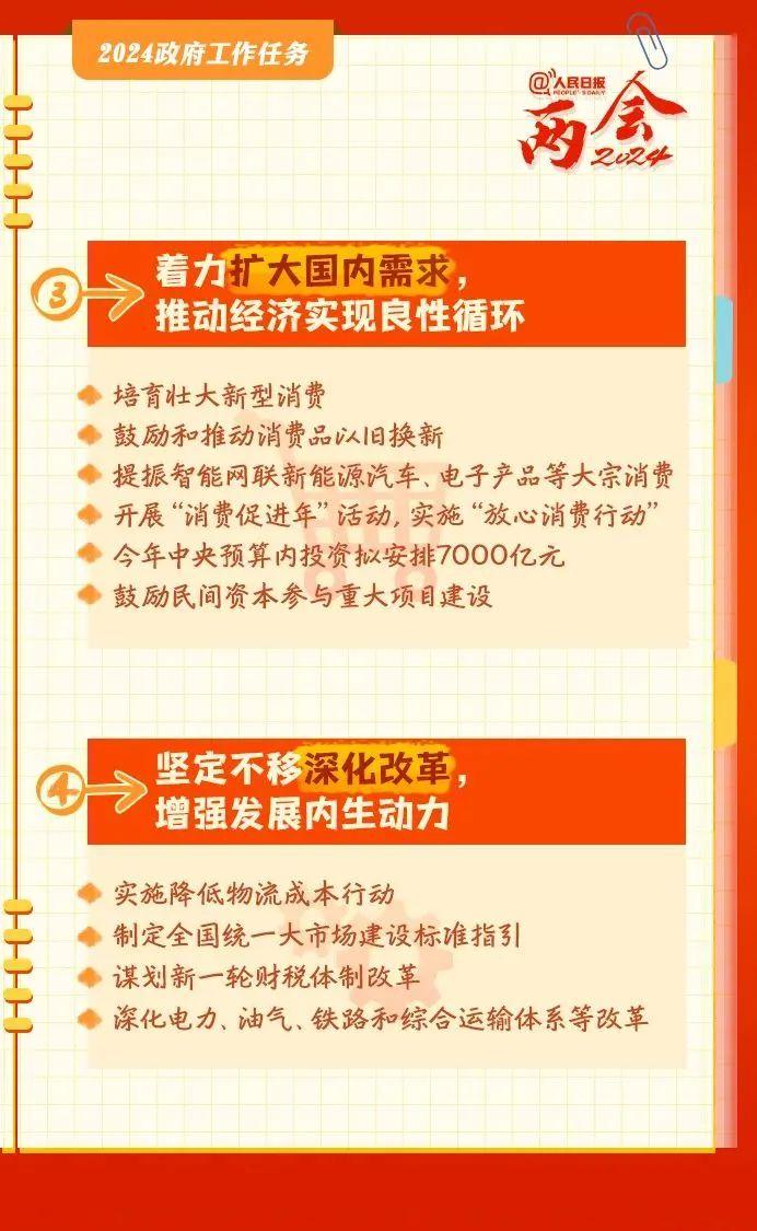 党建阵地 | 转存学习！2024政府工作报告学习笔记