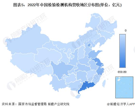 2024年中国检验检测行业需求现状分析 新兴行业需求不断增长【组图】