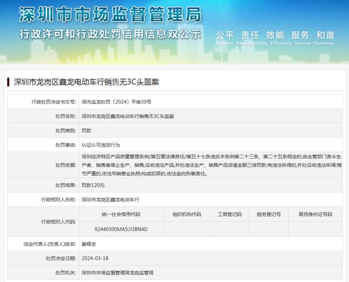 深圳市龙岗区鑫龙电动车行销售无3C头盔案