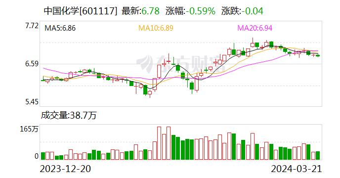 中国化学与物理电源行业协会：1-2月我国锂离子电池累积出口数量同比增长10.4%