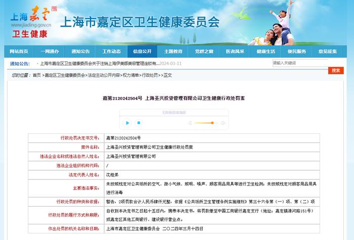 嘉第2120242504号 上海圣兴投资管理有限公司卫生健康行政处罚案