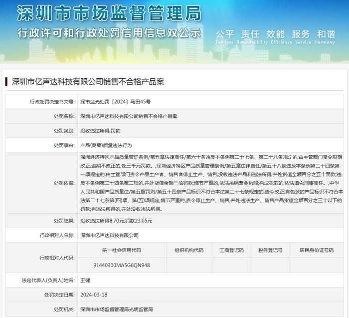 深圳市亿声达科技有限公司销售不合格产品案