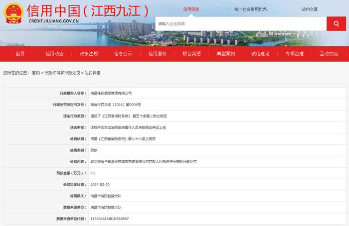 关于对瑞昌桂苑酒店管理有限公司行政处罚信息公示（瑞消行罚决字〔2024〕第0009号）