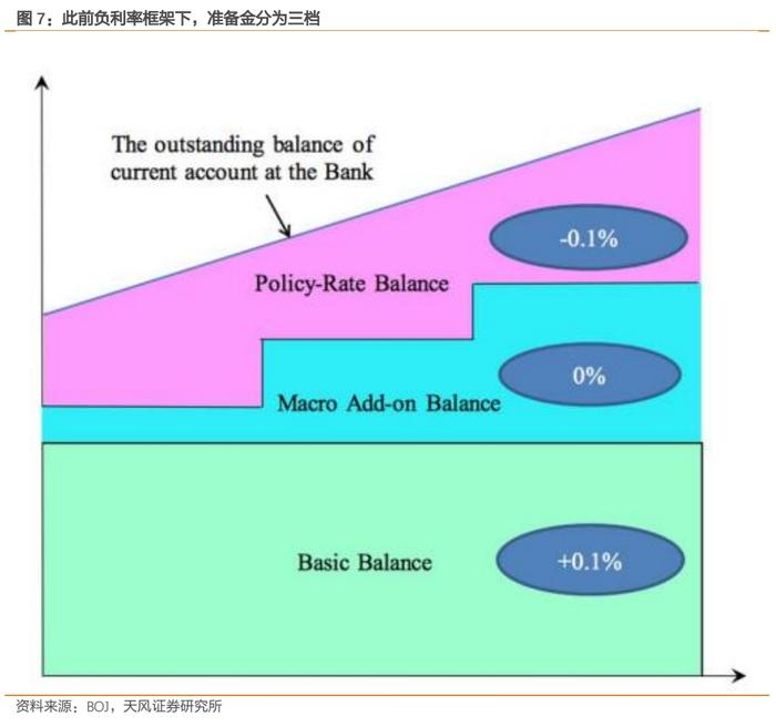 日本当前经济的几点隐忧