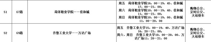 菏泽公交集团各线路执行最新春季运营首末班时间