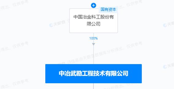 未以投标方式承接必须投标承包的工程 中冶武勘工程技术有限公司被处罚