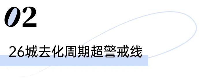 东莞超40个月！26城新房住宅去化周期超警戒线