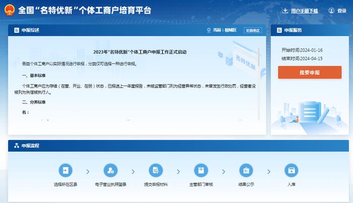 @潮州工商户，“名特优新”个体工商户申报认定启动啦！