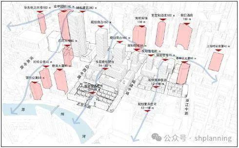 超大特大城市更新中旧区改造的规划策略探索