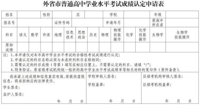 家长们，2024年上海市普通高中学业水平考试3月25日起报名