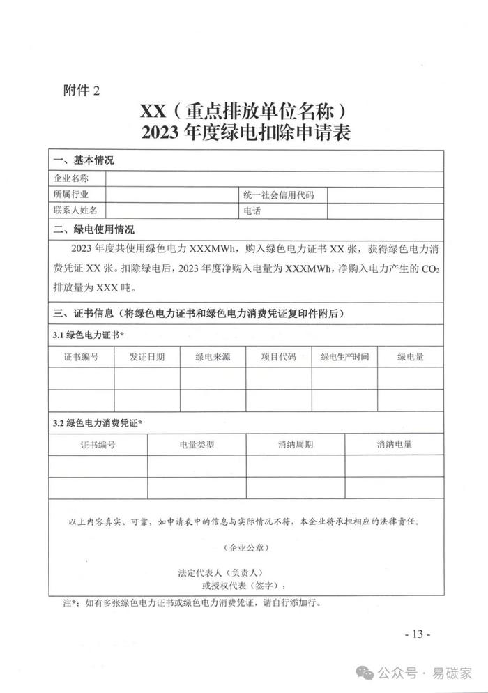 154家控排企业被强制纳入！关于做好天津市2023年度碳排放报告核查与履约等工作的通知