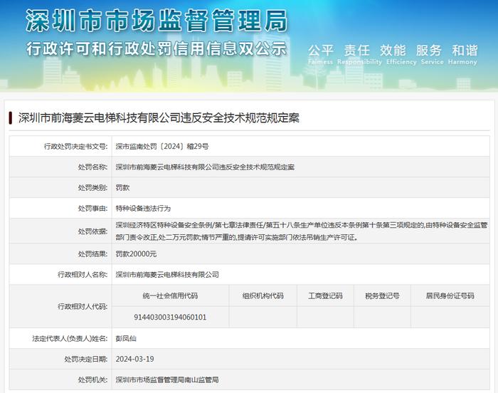 深圳市前海菱云电梯科技有限公司违反安全技术规范规定案