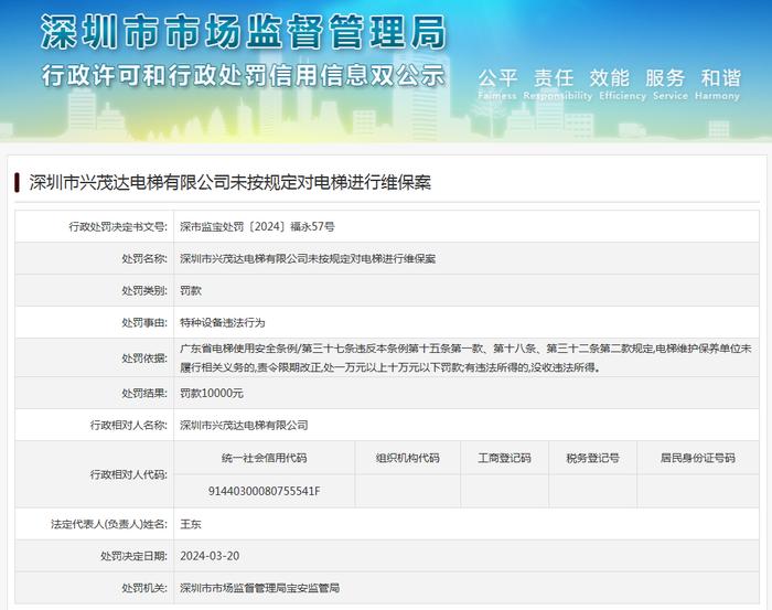 深圳市兴茂达电梯有限公司未按规定对电梯进行维保案
