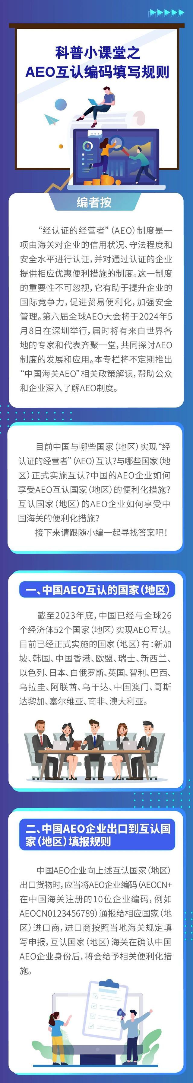 第六届全球AEO大会倒计时丨科普小课堂之AEO互认编码填写规则