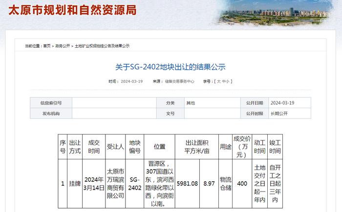 太原市万瑞滨商贸有限公司400万元摘得一宗物流仓储用地