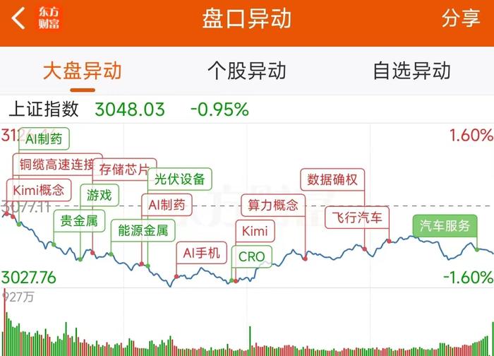 3月22日龙虎榜：1.55亿抢筹中原传媒 机构净买入10只股