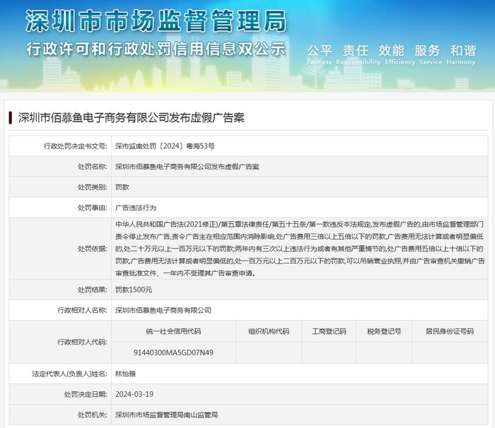 深圳市佰慕鱼电子商务有限公司发布虚假广告案