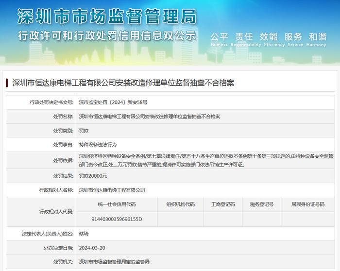 深圳市恒达康电梯工程有限公司安装改造修理单位监督抽查不合格案