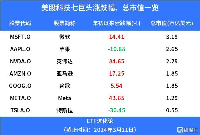 邓晓峰、冯柳新进这两家公司