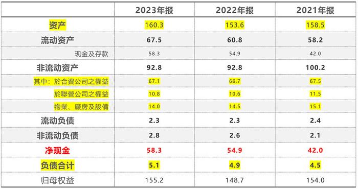 穷得只剩下钱的冠德？