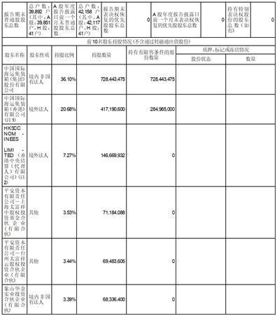 证券代码：301039   证券简称：中集车辆   公告编号：2024-024