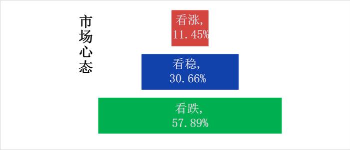 南宁建材价格持稳 市场成交大幅腰斩