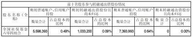 证券代码：000810    证券简称：创维数字    公告编号：2024-006