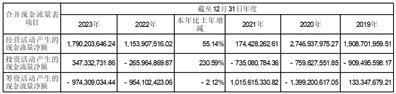 证券代码：301039   证券简称：中集车辆   公告编号：2024-024