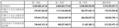 证券代码：301039   证券简称：中集车辆   公告编号：2024-024