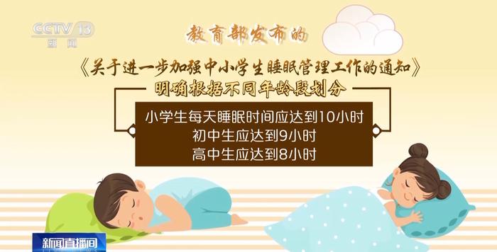 “睡眠令”发布后 孩子们的睡眠状况如何？