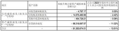 证券代码：000810    证券简称：创维数字    公告编号：2024-006