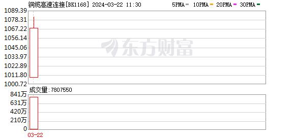 突发跳水！发生了什么？离岸人民币盘中跌破7.25关口