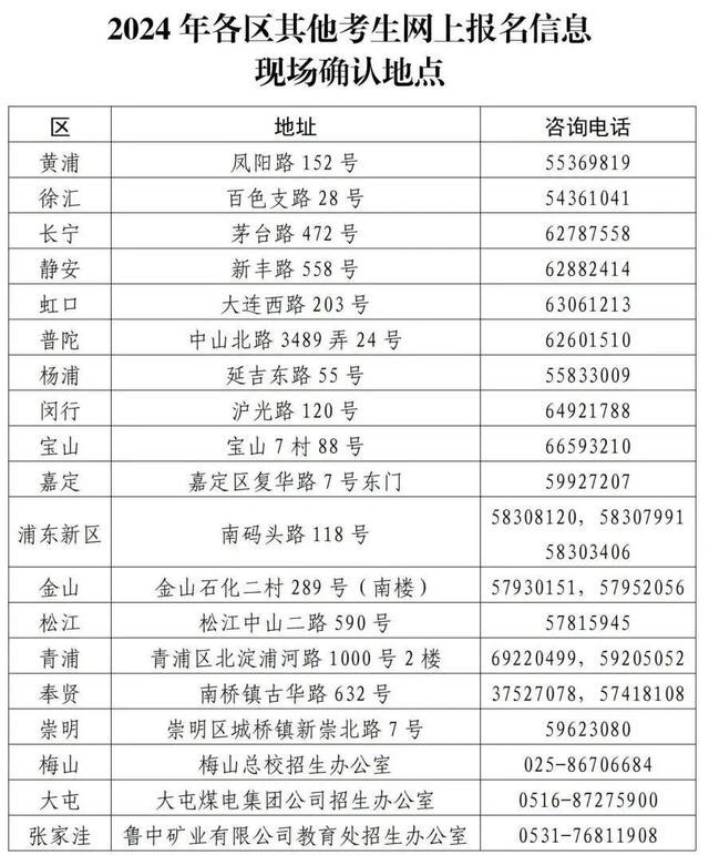 家长们，2024年上海市普通高中学业水平考试3月25日起报名