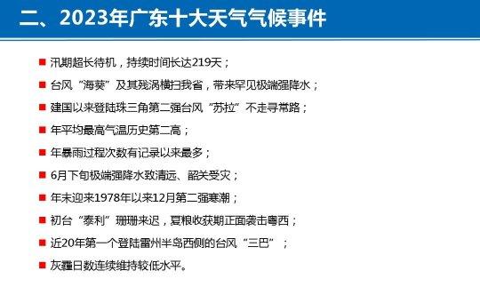 2023年广东十大天气气候事件发布