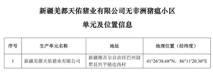 重磅！牧原、大北农等上榜！农业农村部公布69个非洲猪瘟无疫小区及位置信息