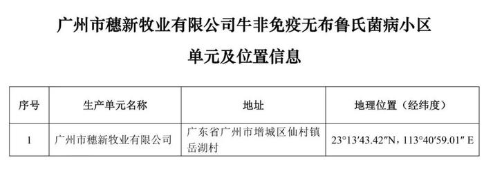 重磅！牧原、大北农等上榜！农业农村部公布69个非洲猪瘟无疫小区及位置信息