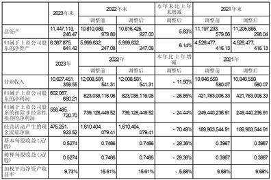 证券代码：000810    证券简称：创维数字    公告编号：2024-006